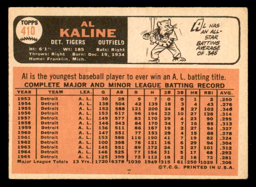 1966 Topps Baseball #410 Al Kaline Tigers VG-EX 540887