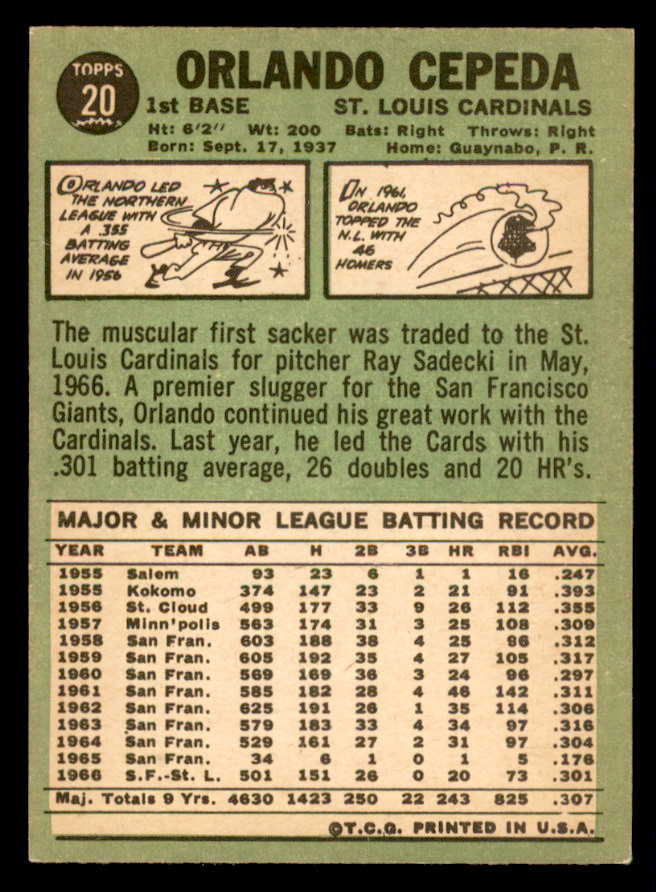 1967 Topps Baseball #020 Orlando Cepeda Cardinals EX-MT 540972