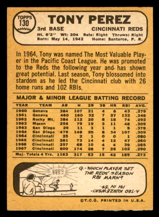 1968 Topps Baseball #130 Tony Perez Reds EX-MT 541028