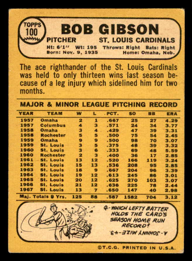 1968 Topps Baseball #100 Bob Gibson Cardinals EX 541040