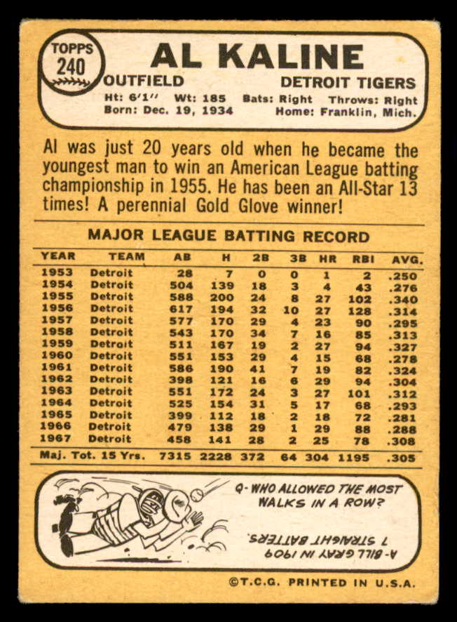 1968 Topps Baseball #240 Al Kaline Tigers VG-EX 541043