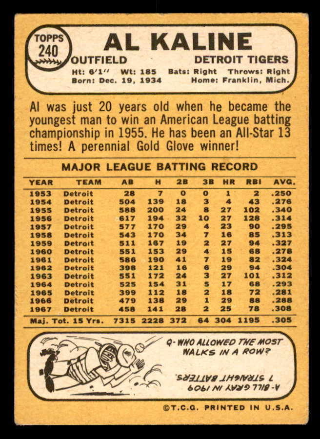 1968 Topps Baseball #240 Al Kaline Tigers VG-EX 541044