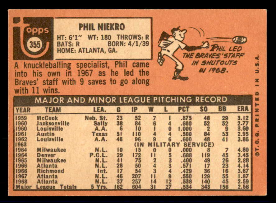 1969 Topps Baseball #355 Phil Niekro Braves EX+/EX-MT 541125