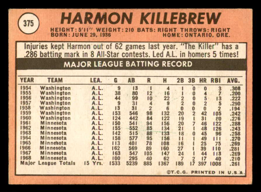 1969 Topps Baseball #375 Harmon Killebrew Twins EX 541138