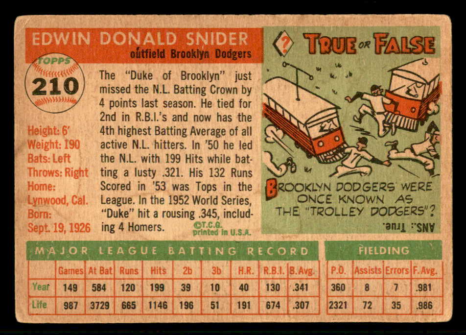 1955 Topps Baseball #210 Duke Snider Dodgers VG 541160