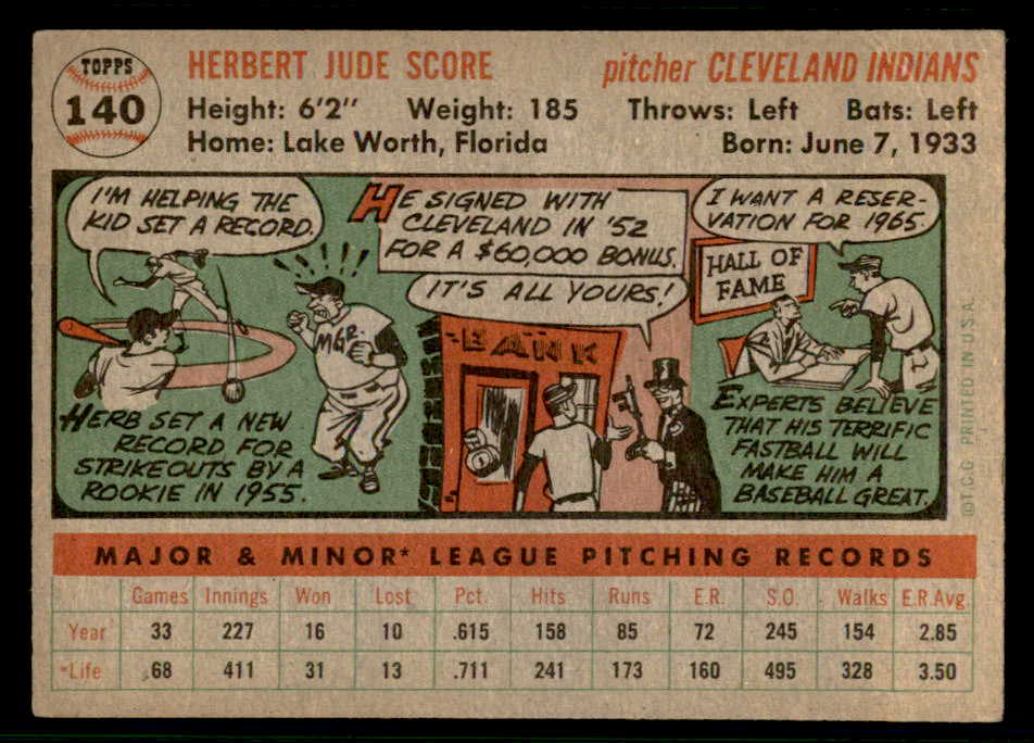 1956 Topps Baseball #140 Herb Score Indians VG Gray 541212