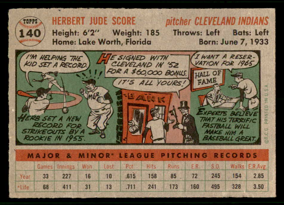 1956 Topps Baseball #140 Herb Score Indians VG-EX Gray 541239