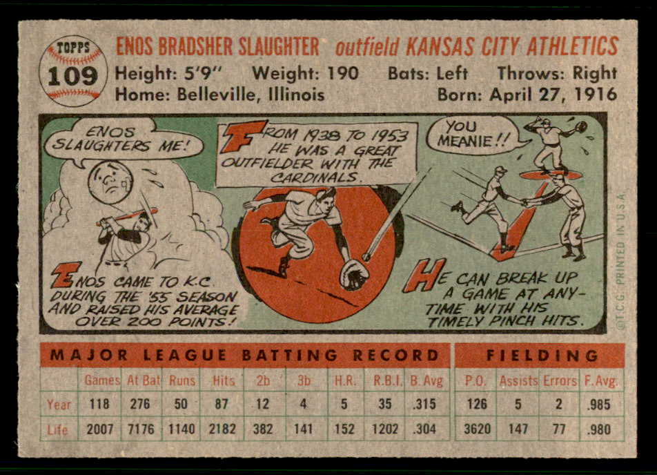 1956 Topps Baseball #109 Enos Slaughter A's EX-MT Gray 541244