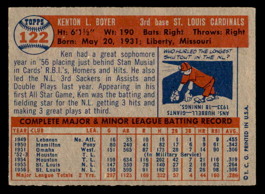 1957 Topps Baseball #122 Ken Boyer Cardinals VG-EX 541274