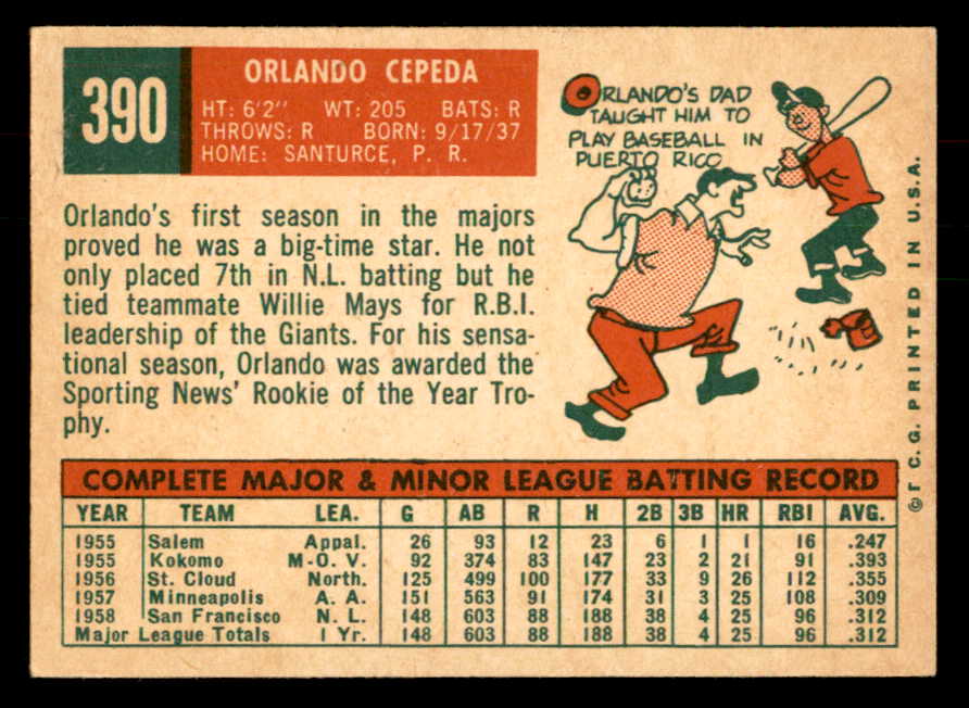 1959 Topps Baseball #390 Orlando Cepeda Giants EX 541285