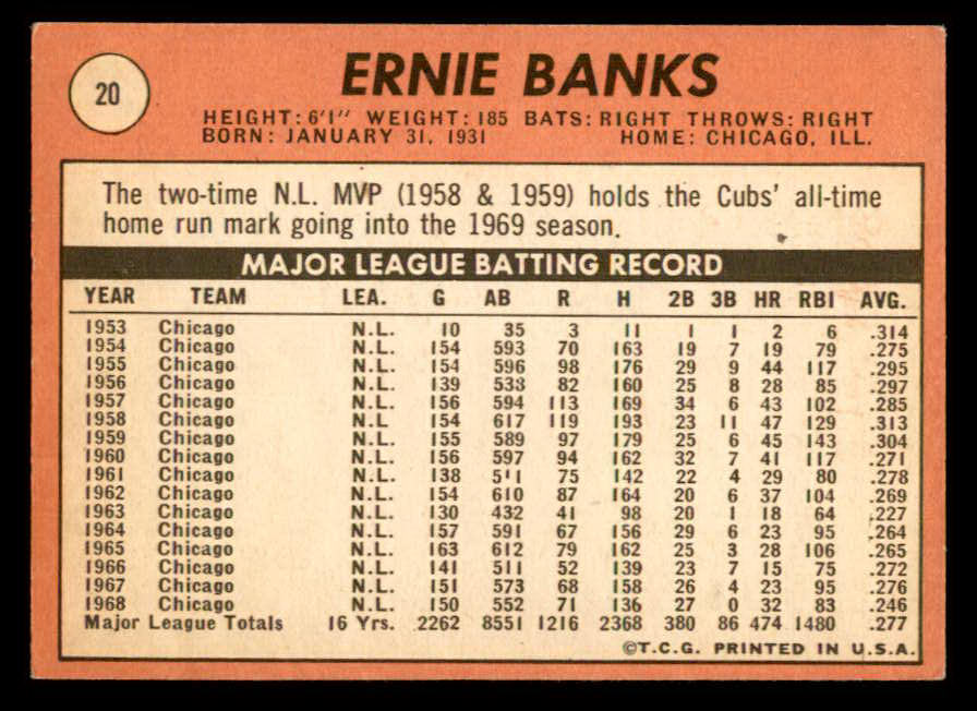 1969 Topps Baseball #020 Ernie Banks Cubs EX 541384
