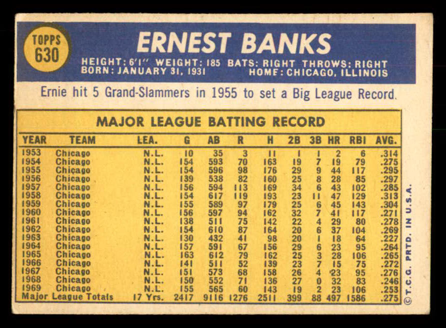 1970 Topps Baseball #630 Ernie Banks Cubs EX 541403