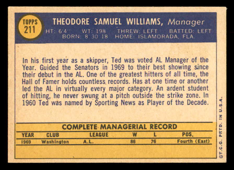 1970 Topps Baseball #211 Ted Williams Senators EX 541416