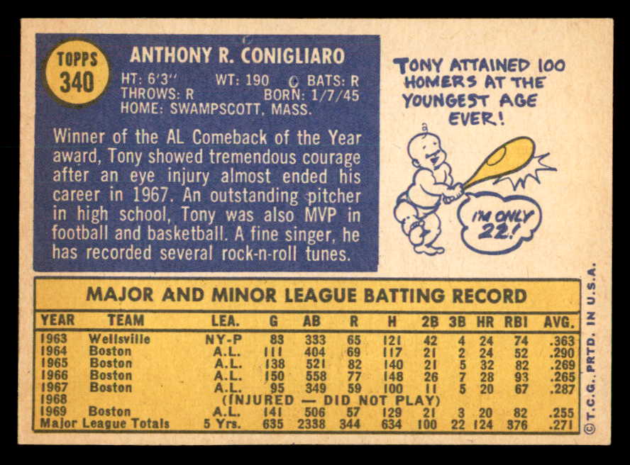 1970 Topps Baseball #340 Tony Conigliaro Red Sox EX-MT 541428