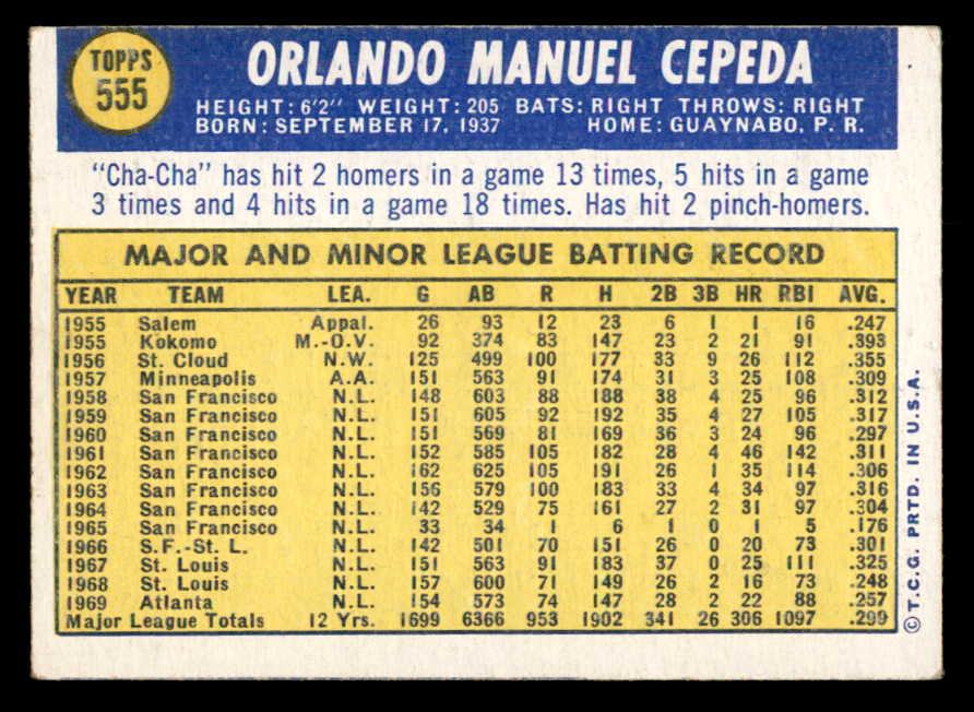 1970 Topps Baseball #555 Orlando Cepeda Braves EX-MT 541460