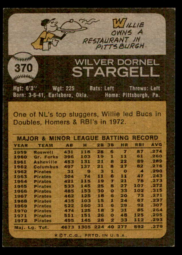 1973 Topps Baseball #370 Willie Stargell Pirates EX-MT 541526