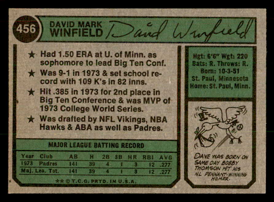 1974 Topps Baseball #456 Dave Winfield Padres EX-MT 541549