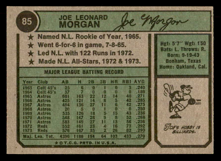 1974 Topps Baseball #085 Joe Morgan Reds NR-MT 541559