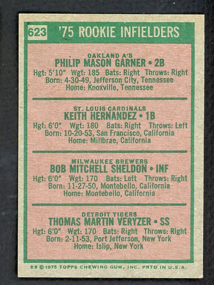 1975 Topps Baseball #623 Keith Hernandez Cardinals EX-MT 541573