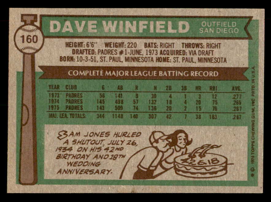 1976 Topps Baseball #160 Dave Winfield Padres EX-MT 541599