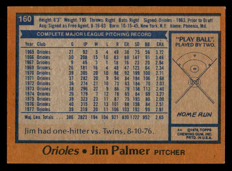 1978 Topps Baseball #160 Jim Palmer Orioles EX-MT 541624