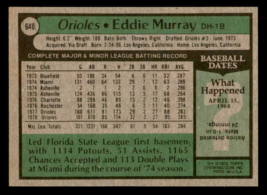 1979 Topps Baseball #640 Eddie Murray Orioles EX-MT 541630