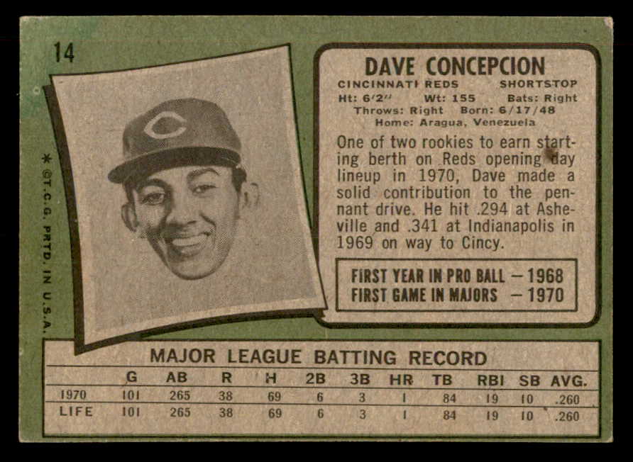 1971 Topps Baseball #014 Dave Concepcion Reds EX 541656
