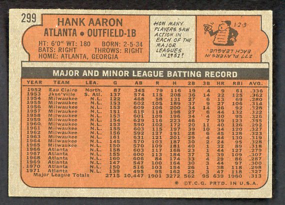 1972 Topps Baseball #299 Hank Aaron Braves EX+/EX-MT 541723