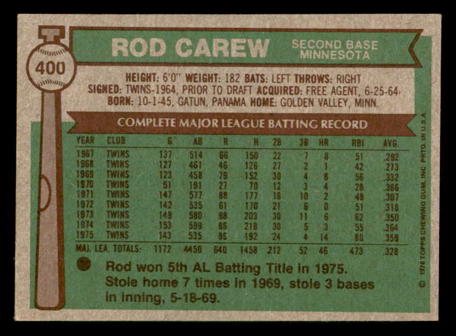 1976 Topps Baseball #400 Rod Carew Twins EX+/EX-MT 541765