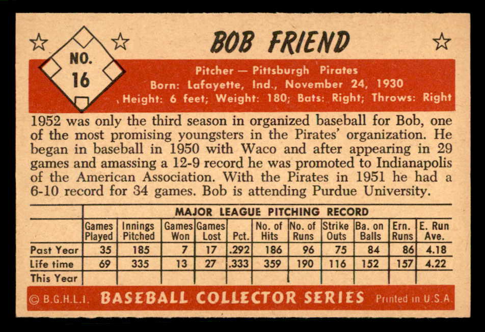1953 Bowman Color Baseball #016 Bob Friend Pirates VG trimmed 542008