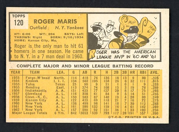 1963 Topps Baseball #120 Roger Maris Yankees EX 542056