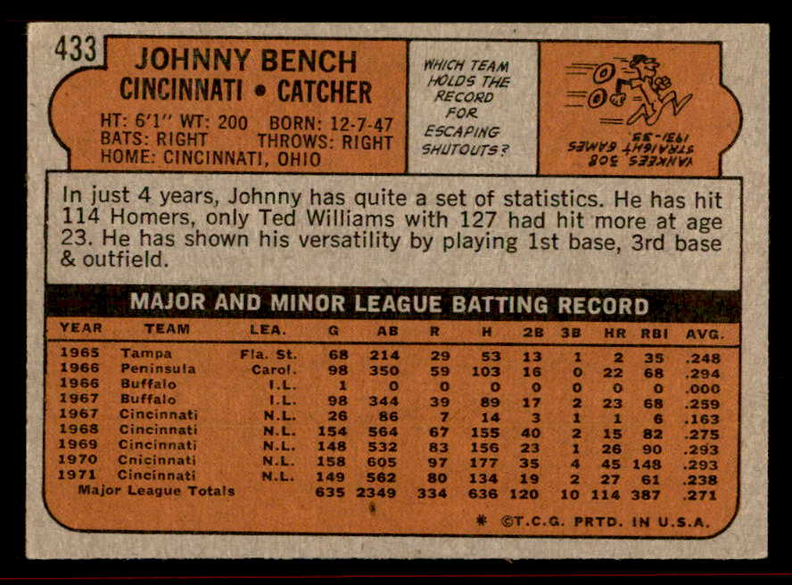 1972 Topps Baseball #433 Johnny Bench Reds VG-EX 542204