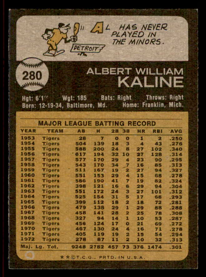 1973 Topps Baseball #280 Al Kaline Tigers NR-MT 542270