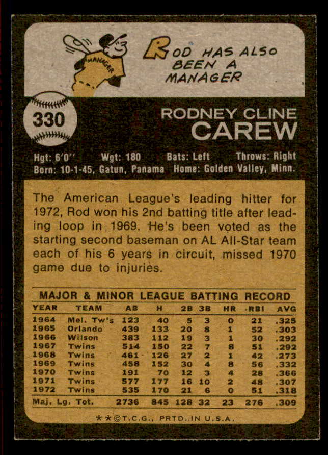 1973 Topps Baseball #330 Rod Carew Twins NR-MT 542300