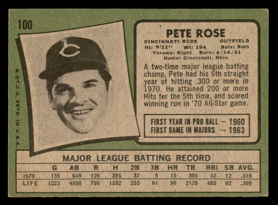 1971 Topps Baseball #100 Pete Rose Reds VG-EX 542413