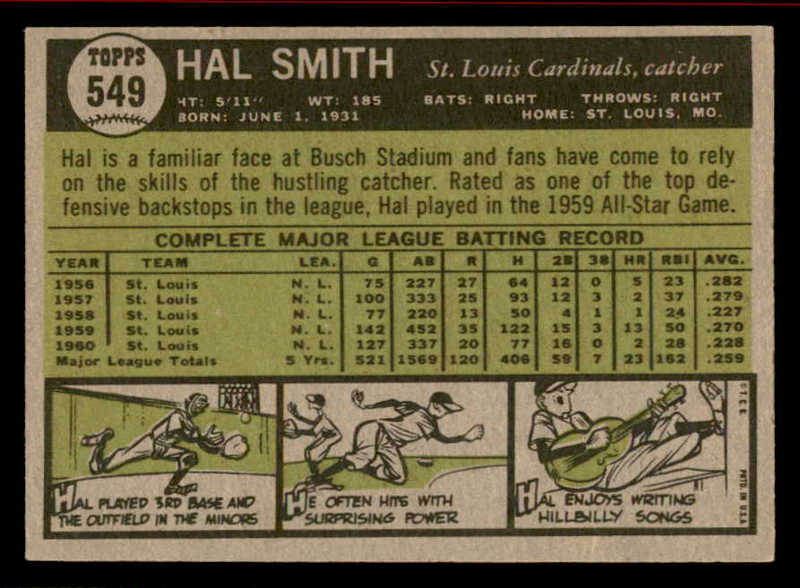 1961 Topps Baseball #549 Hal Smith Cardinals NR-MT 542772