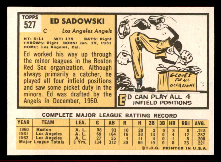 1963 Topps Baseball #527 Ed Sadowski Angels NR-MT 542889