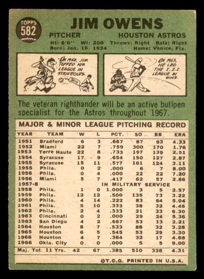 1967 Topps Baseball #582 Jim Owens Astros VG-EX/EX 543061