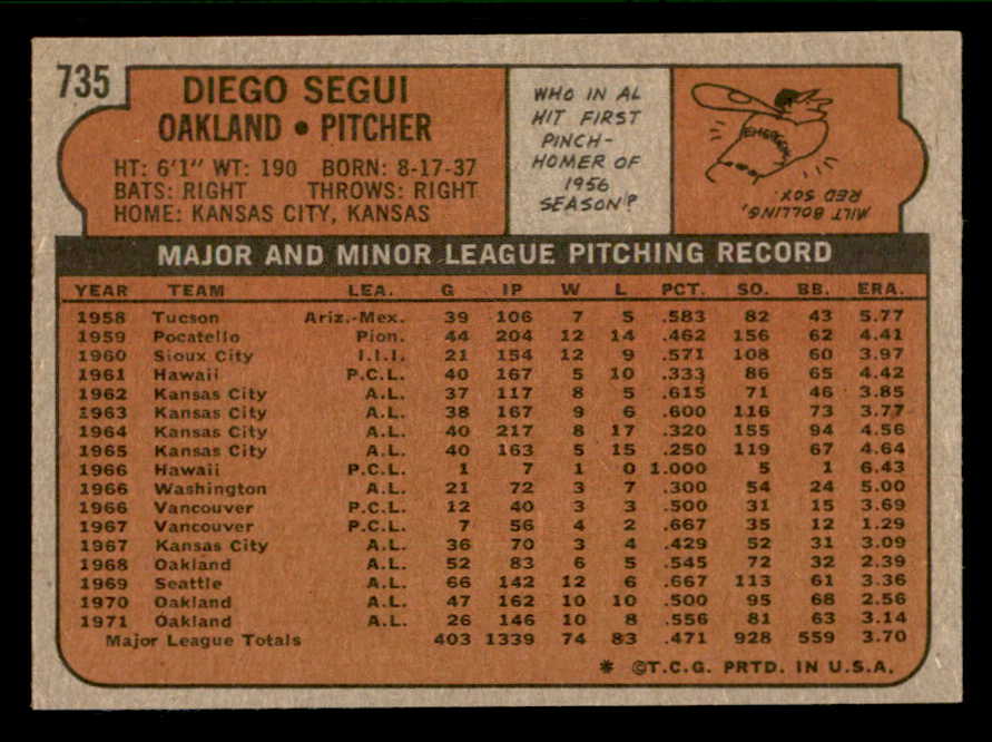 1972 Topps Baseball #735 Diego Segui A's NR-MT 543112