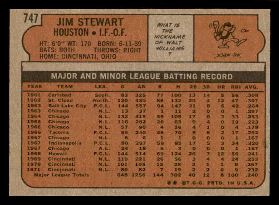 1972 Topps Baseball #747 Jim Stewart Astros NR-MT 543121