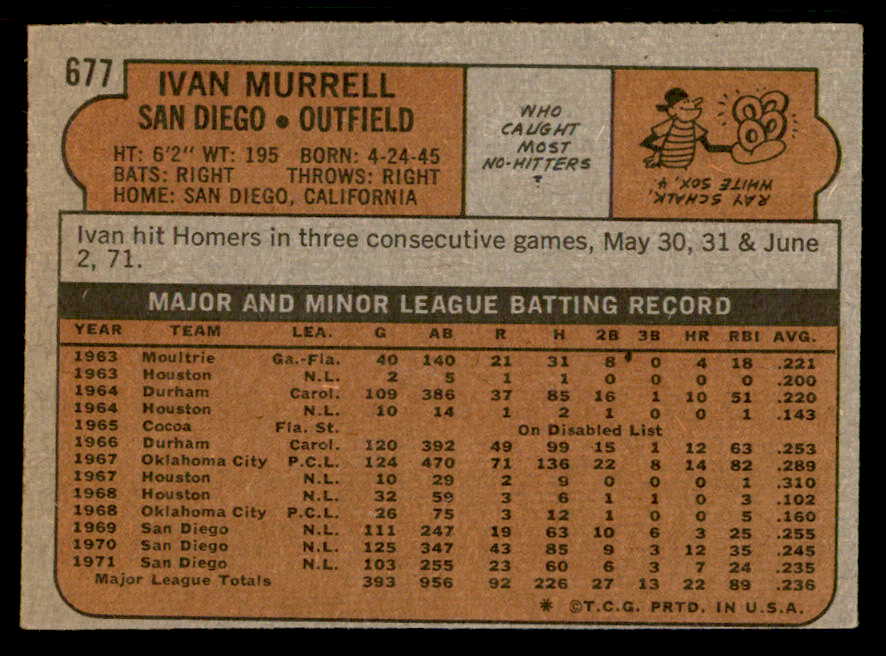 1972 Topps Baseball #677 Ivan Murrell Padres VG-EX 543159