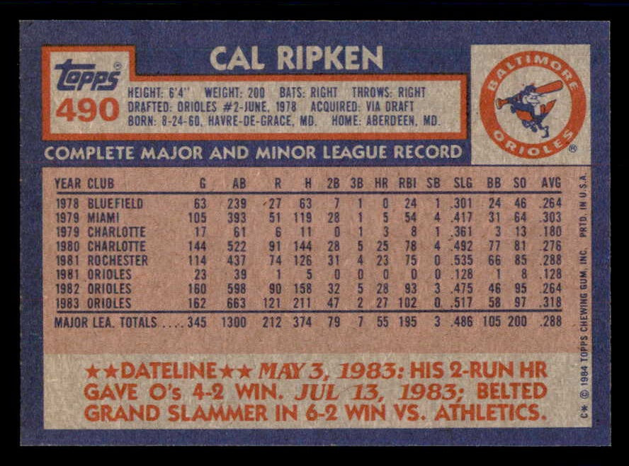 1984 Topps #490 Cal Ripken Orioles NR-MT 543238