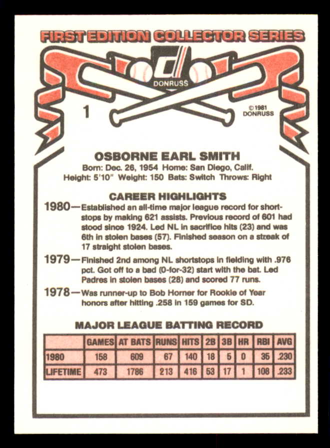 1981 Donruss #001 Ozzie Smith Padres NR-MT 543244