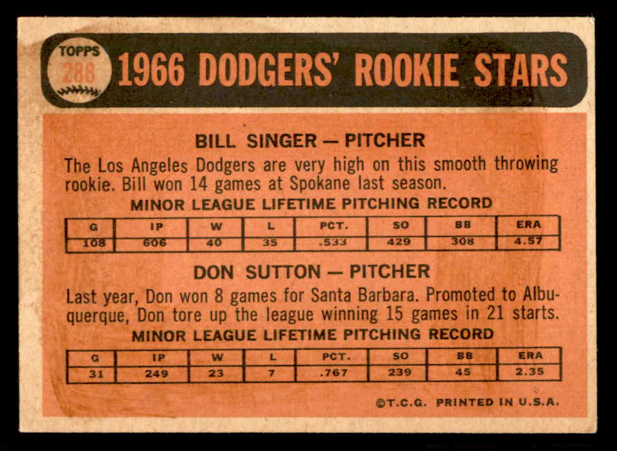 1966 Topps Baseball #288 Don Sutton Dodgers VG 543260