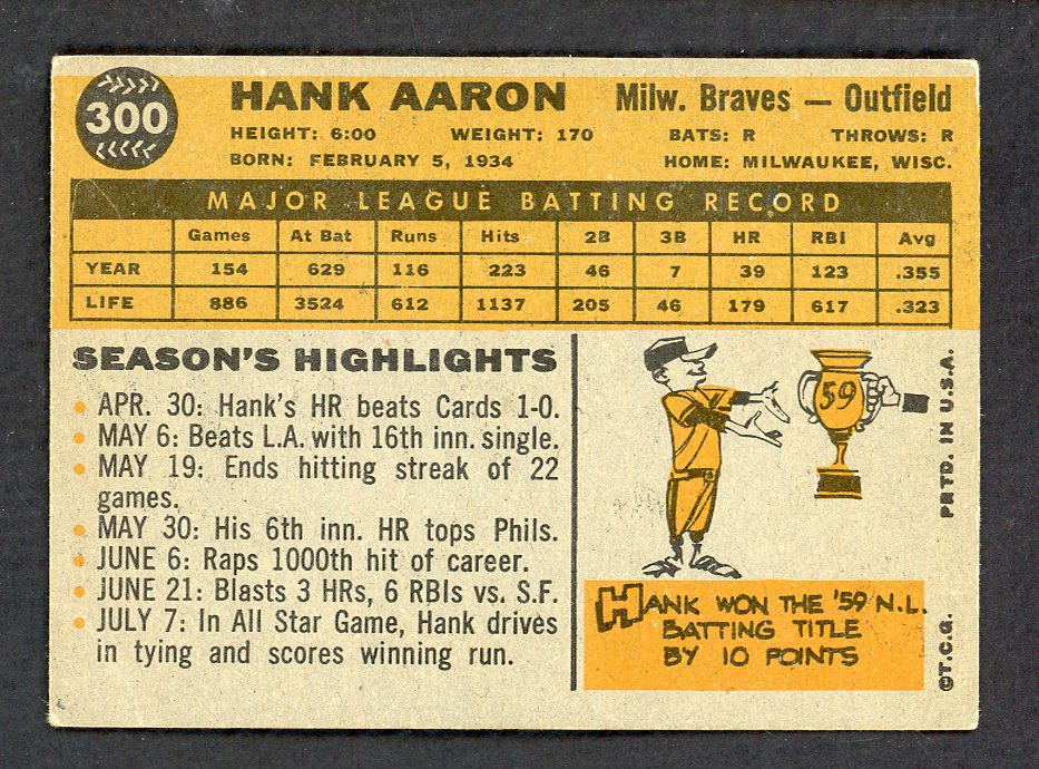 1960 Topps Baseball #300 Hank Aaron Braves VG-EX 543300