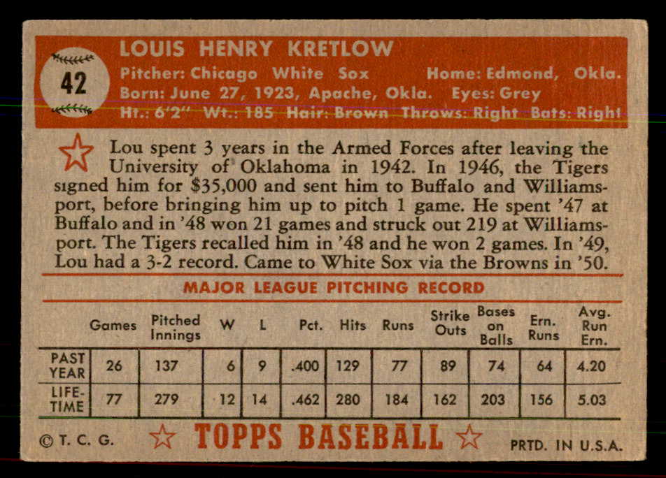 1952 Topps Baseball #042 Lou Kretlow White Sox VG-EX Red 544131