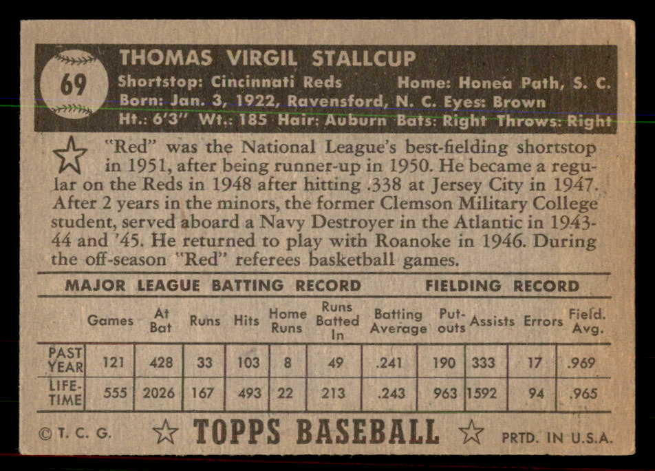 1952 Topps Baseball #069 Virgil Stallcup Reds EX-MT Black 544150