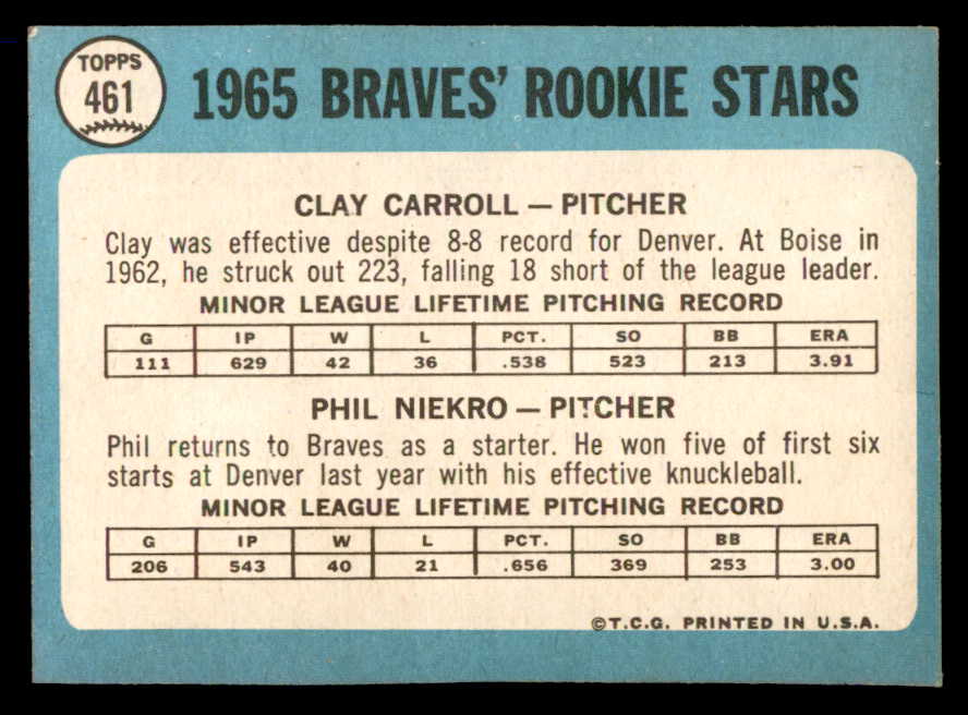1965 Topps Baseball #461 Phil Niekro Braves EX-MT 544614