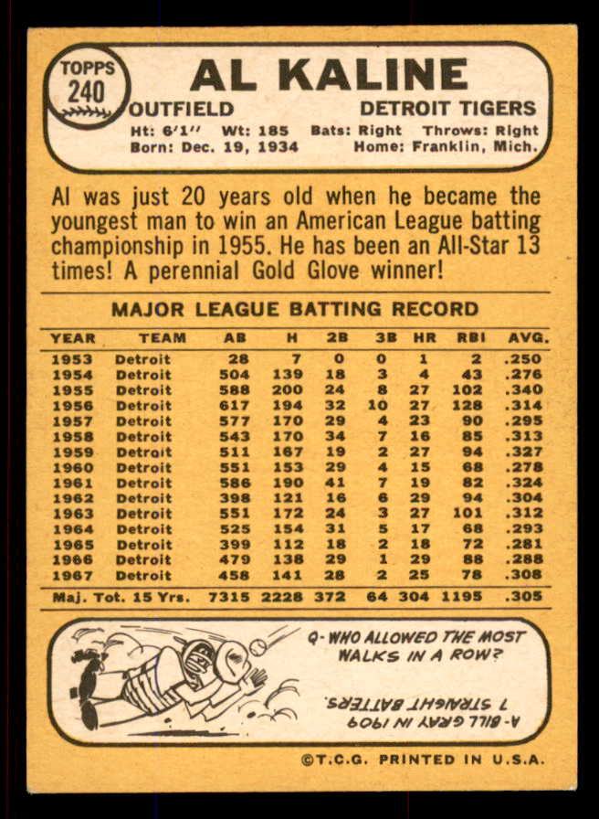 1968 Topps Baseball #240 Al Kaline Tigers NR-MT 545349