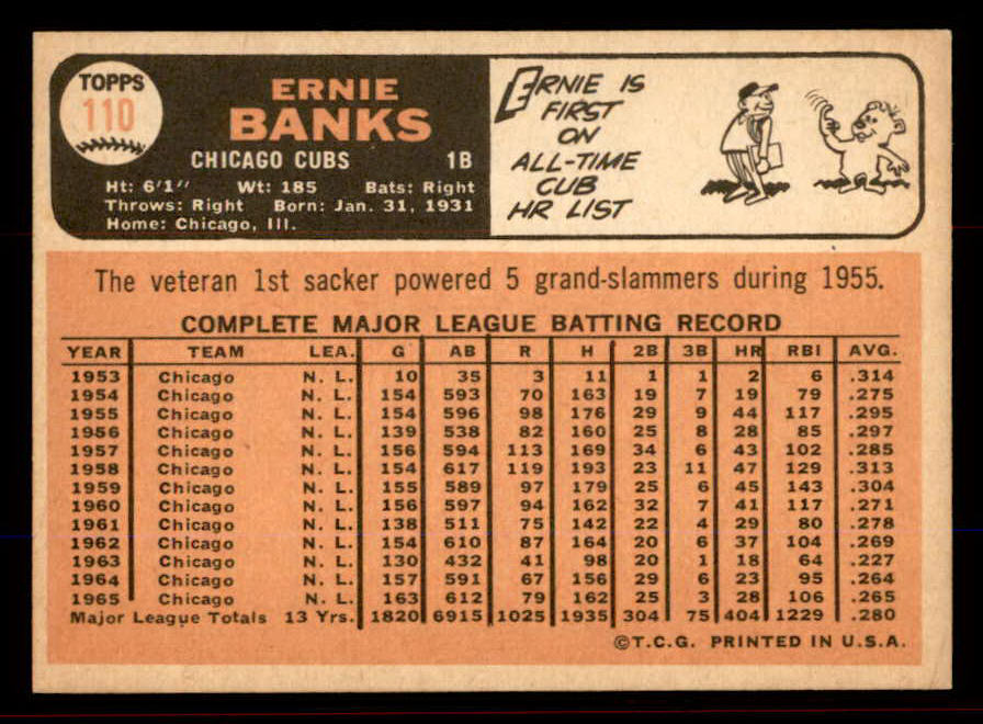 1966 Topps Baseball #110 Ernie Banks Cubs EX-MT 545467